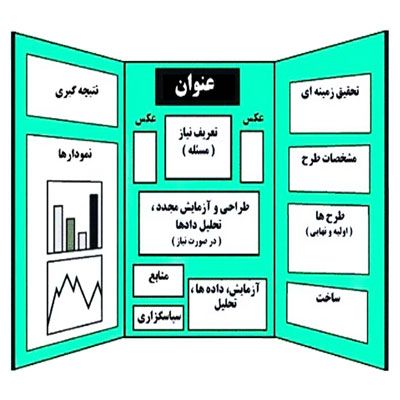 دانلود طرح جابر درمورد فسیل